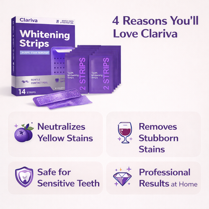 Clariva™ Teeth Whitening Strips